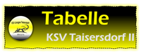 Tabelle KSV 2